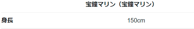 みかりん 身長