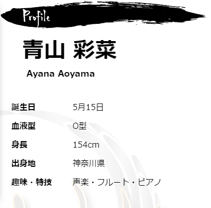 青山彩菜 プロフィール