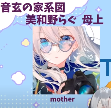 山黒音玄 絵師