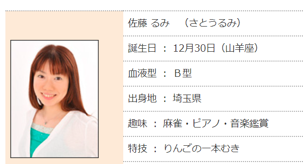 佐藤るみ プロフィール