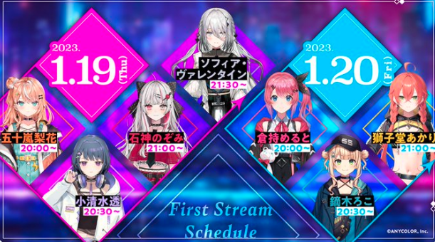 五十嵐梨花 デビュー