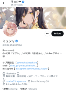 ミュシャ,イラストレーター