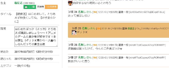 なにこ 年齢